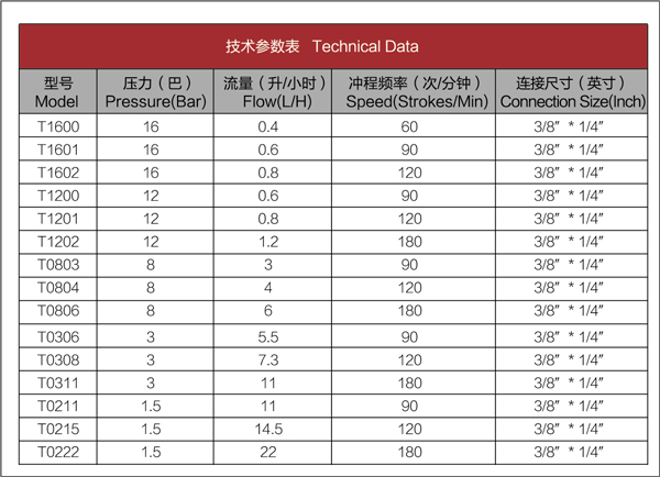 膜片